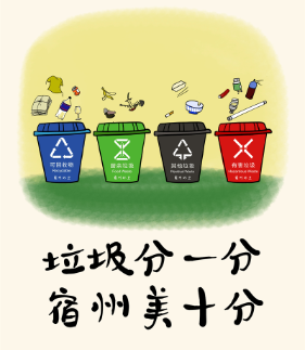 英语作文:推广垃圾分类 trash sorting