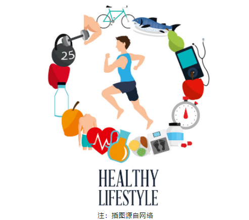 Have a healthy lifestyle 健康的生活方式