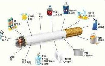 英语作文:吸烟的危害